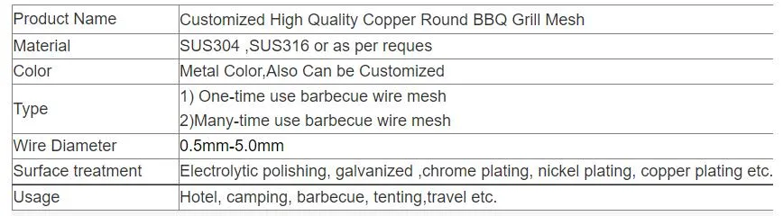 Portable 430 Stainless Steel Vegetable BBQ Grilling Basket with Removable Wooden Handle